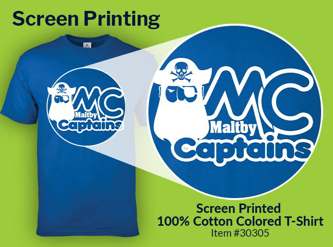 Screen Printing Print Method